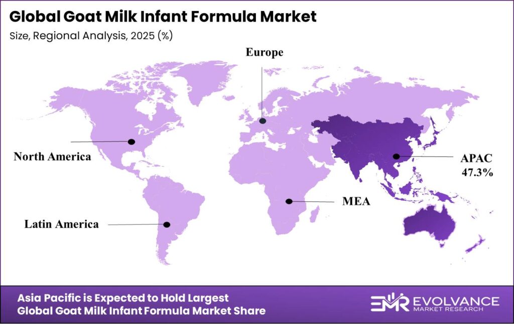 Goat Milk Infant Formula Market Region