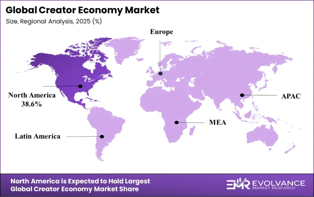 Creator Economy market regional analysis 2025-2035 (1)