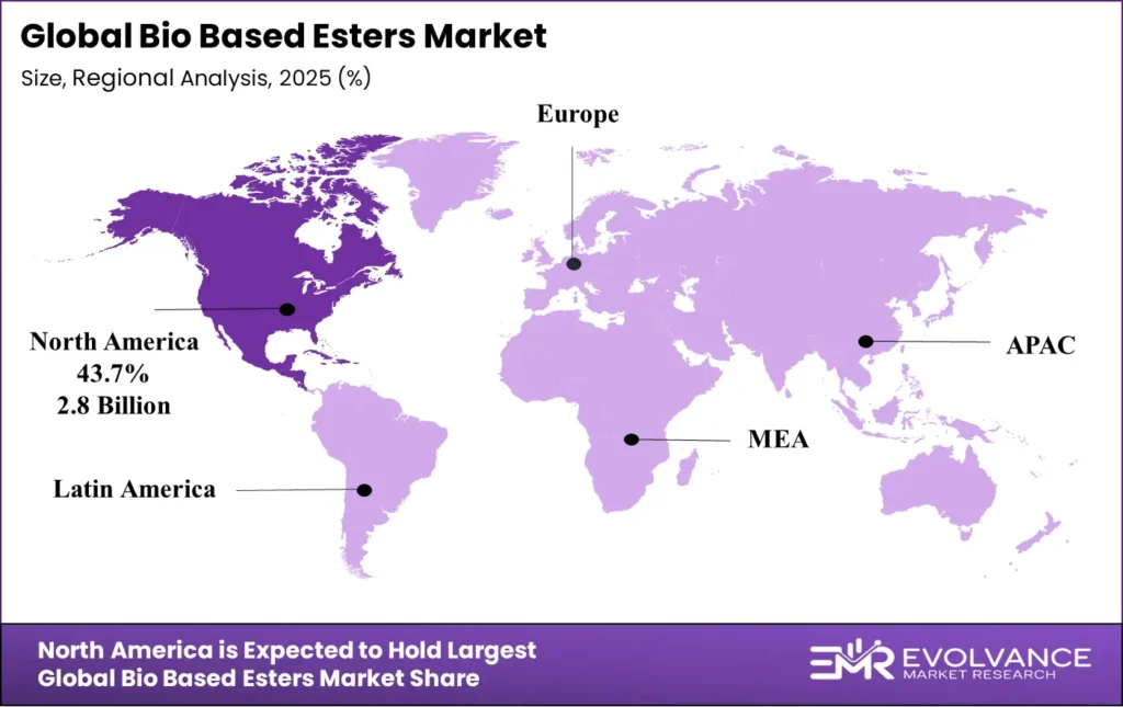 Bio Based Esters Market Regional Analysis