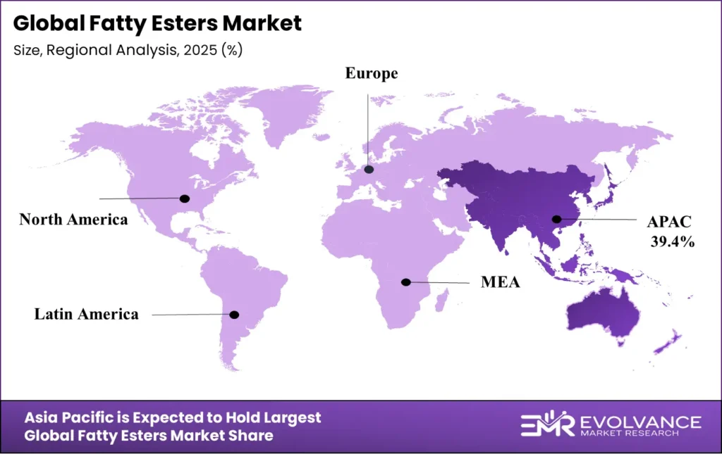 Fatty Esters Market Regional Analysis