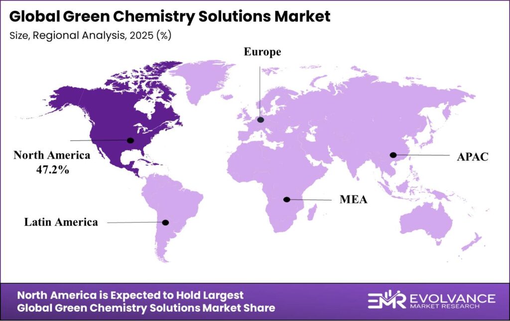 Green Chemistry Solutions Market Regional Analysis