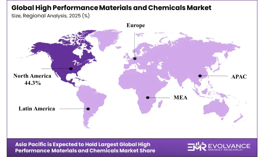 High performance Materials and Chemicals Market Region