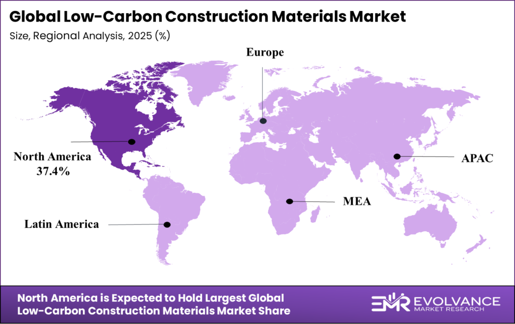 Low-Carbon Construction Materials Market Regional Analysis