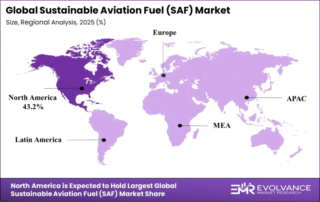 Sustainable Aviation Fuel (SAF) Market Regional Analysis