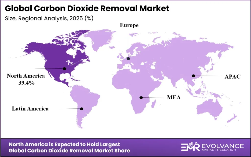 Carbon Dioxide Removal Market Regional Analysis