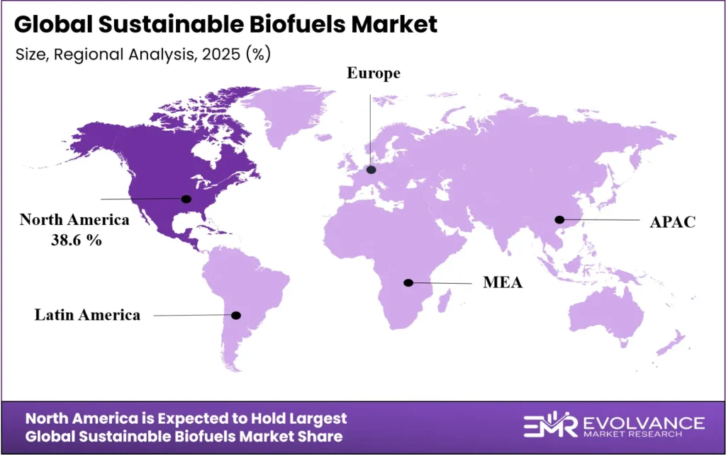 Sustainable Biofuels Market Regional Analysis
