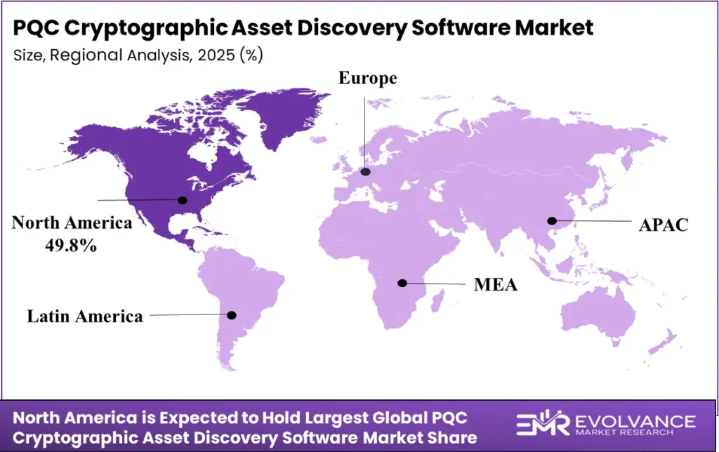 Regional analysis of the PQC Cryptographic Asset Discovery Software Market
