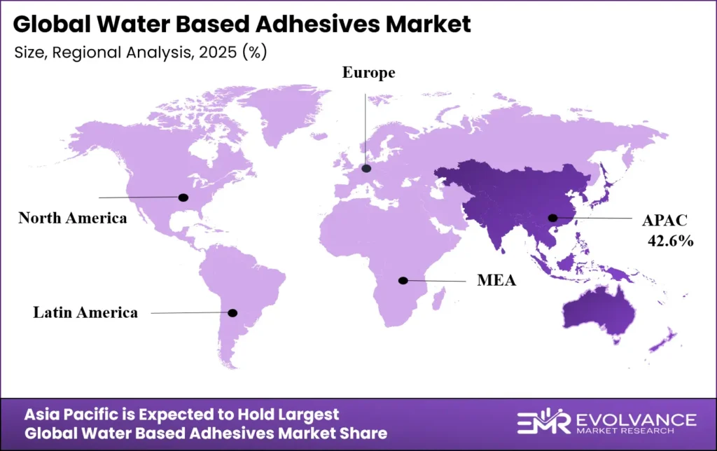 Water Based Adhesives Market Regional Analysis